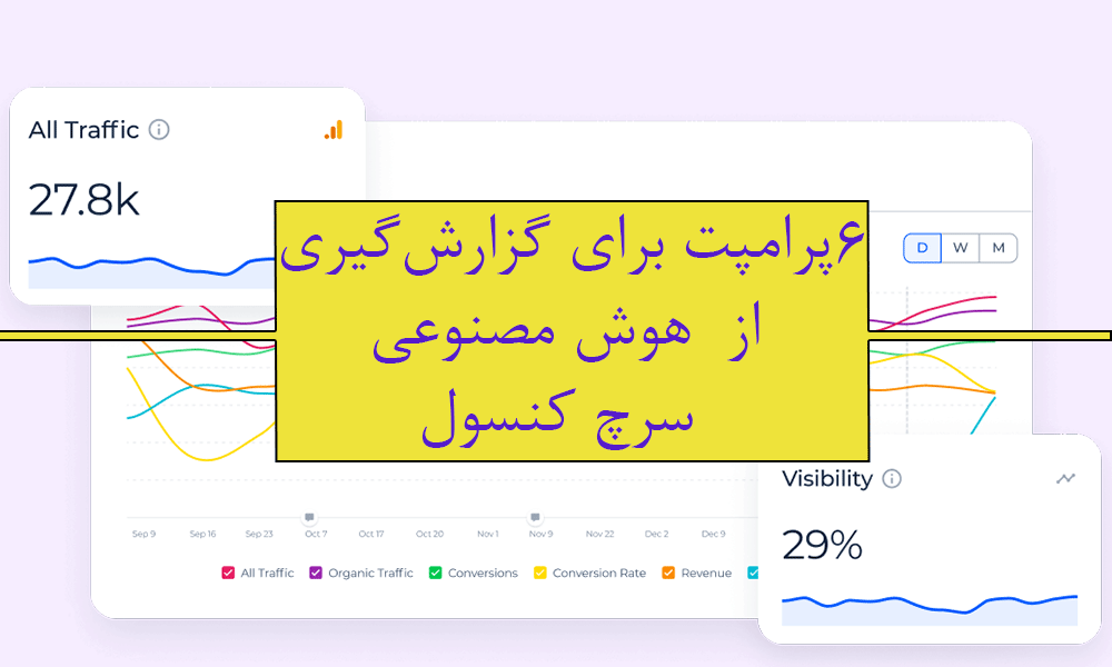 ۶ پرامپت برای گزارش‌گیری از هوش مصنوعی سرچ کنسول