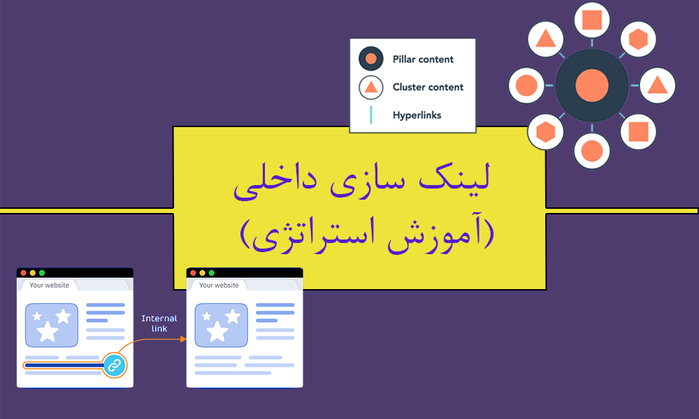 لینک سازی داخلی