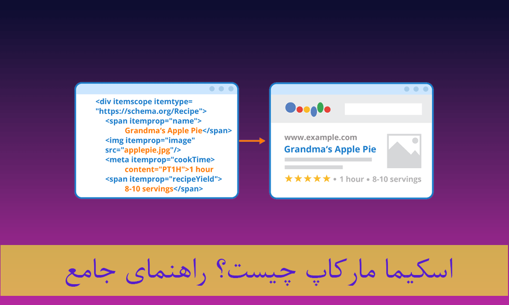 اسکیما مارکاپ چیست و چه تاثیری بر سئو دارد؟