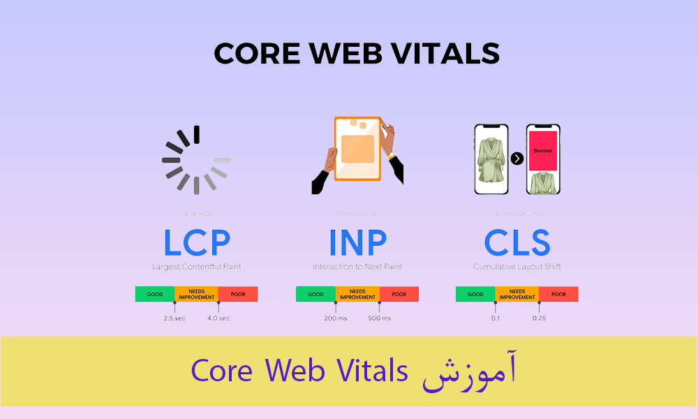آموزش کور وب وایتال Core Web Vitals