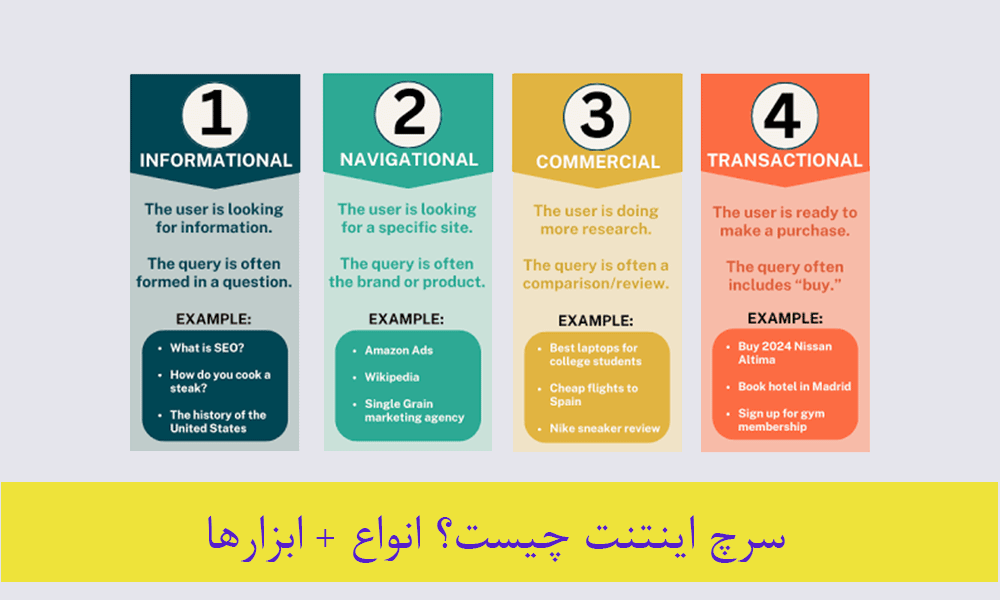 سرچ اینتنت