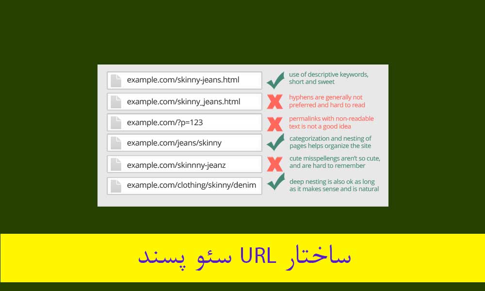 ساختار URL سئو پسند
