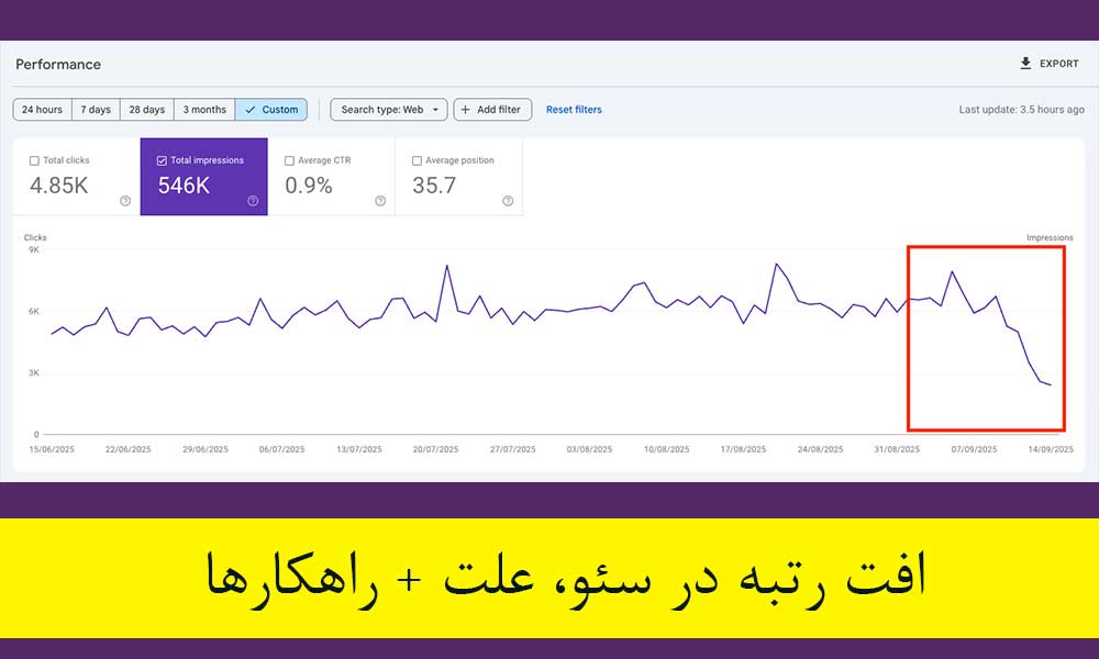 افت رتبه در سئو، علت + راهکارها