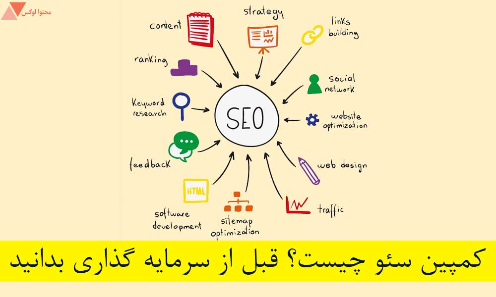 کمپین سئو چیست؟ راهنمای کامل قبل از سرمایه گذاری