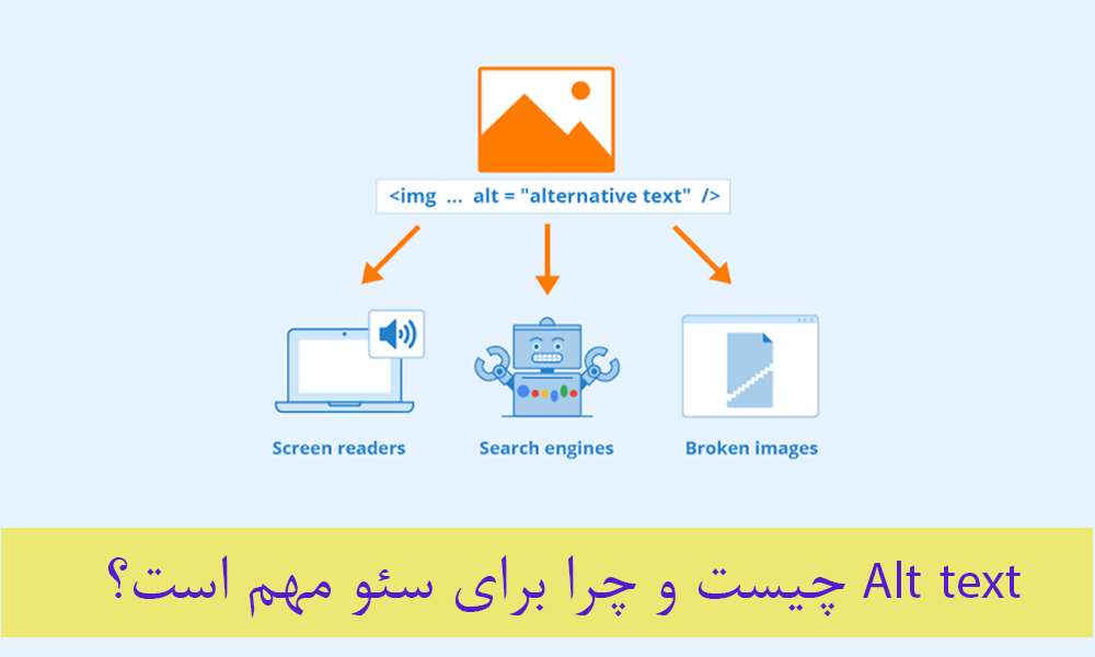 Alt text چیست و چرا برای سئو مهم است؟