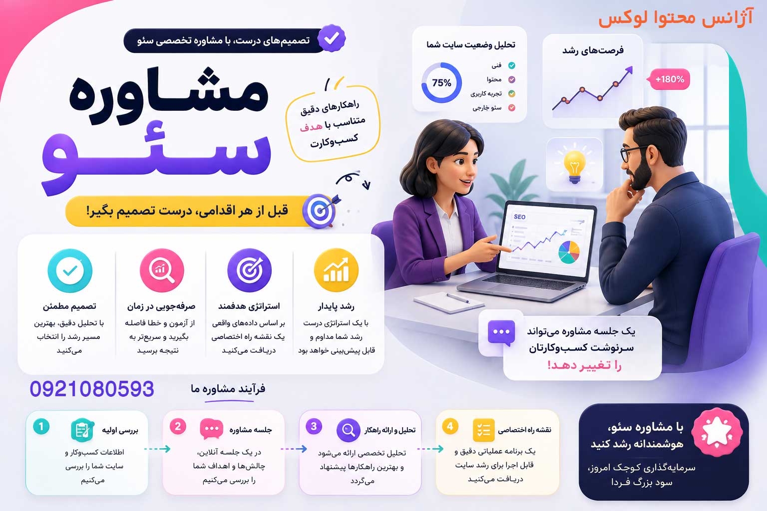 مشاوره تخصصی سئو در تهران برای استارتاپ ها
