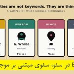 Entity در سئو، (Entity SEO) چیست؟